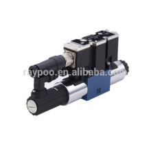 proportional solenoid valves for cnc bending machine